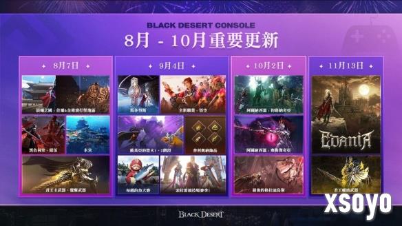 游戏《黑色沙漠》家用主机次世代版更新蓝图正式公开
