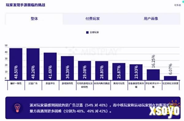 副本2025.08.05 Mistpaly补上了iOS端应用，玩家与游戏厂商双赢的道路更宽了1124.png
