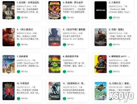 2025年M站玩家评分最高游戏TOP10！《光与影》夺冠