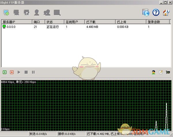 Xlight FTP ServerV3.7.2