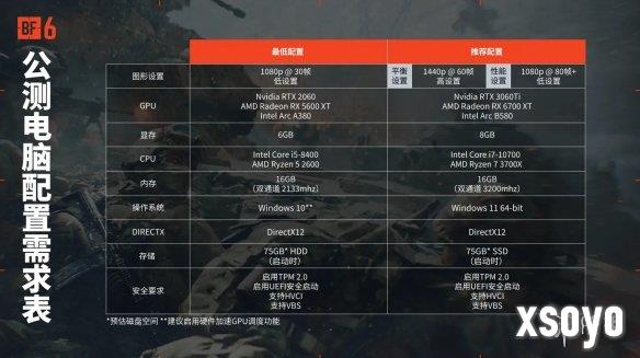 新手游网2