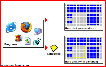 Sandboxie-Classic5.64.3