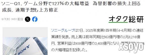 新手游网2