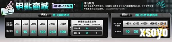 CS2开箱网站推荐 热门优质平台汇总
