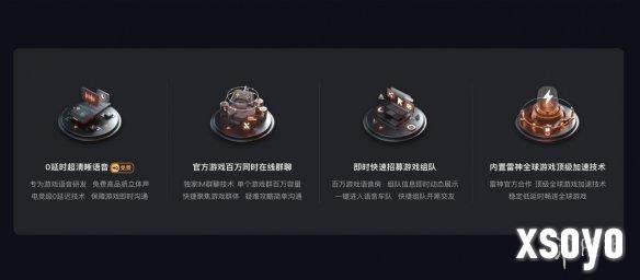 五载磨一剑，NN游戏社区破局玩家跨设备、组队、赛事三大痛点