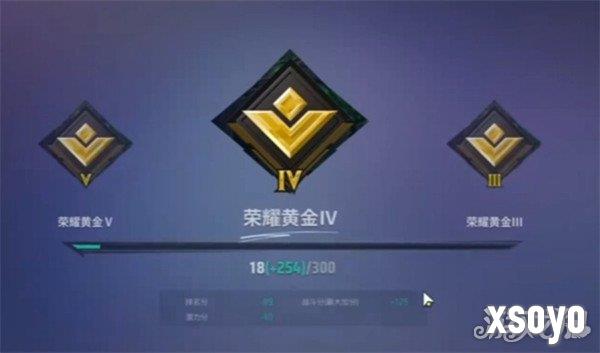 远光84排位赛段位有哪些 排位赛段位解析