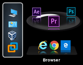 VeBest Icon Groups(桌面图标整理)v2.0.5