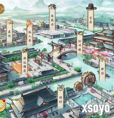 华夏千秋故事线是什么 故事线介绍一览