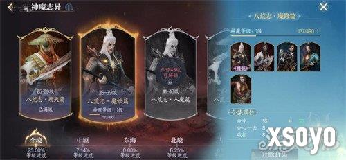 诛仙2三院同修怎么玩 三院同修玩法介绍