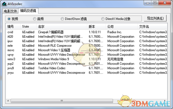 AVIcodec v1.2.113