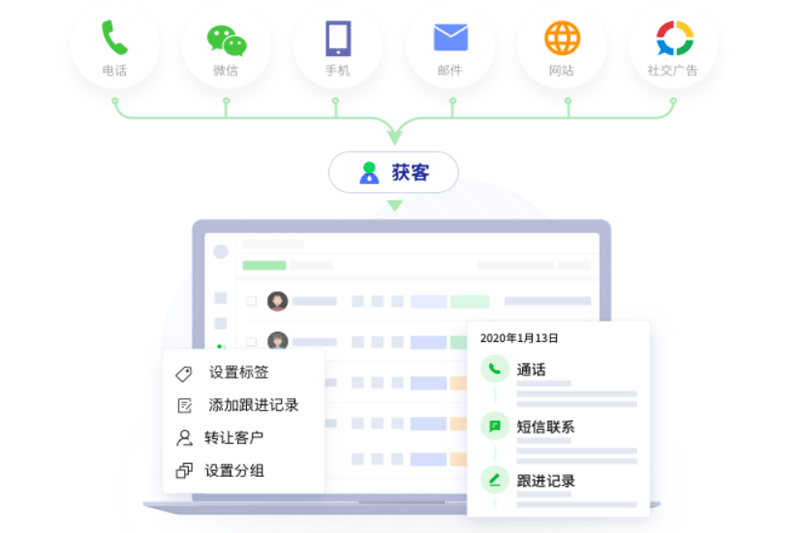 EC客户通v12.9.0.3