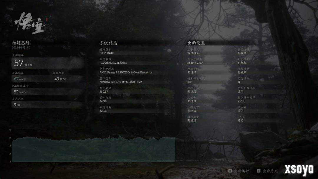 中国特供RTX5090D v2发布：显存大砍 16499元起