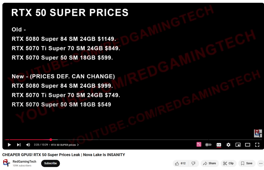 老黄真怂了？曝RTX 50 Super系列大幅降价！