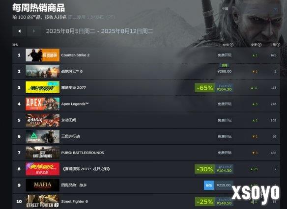 新手游网2