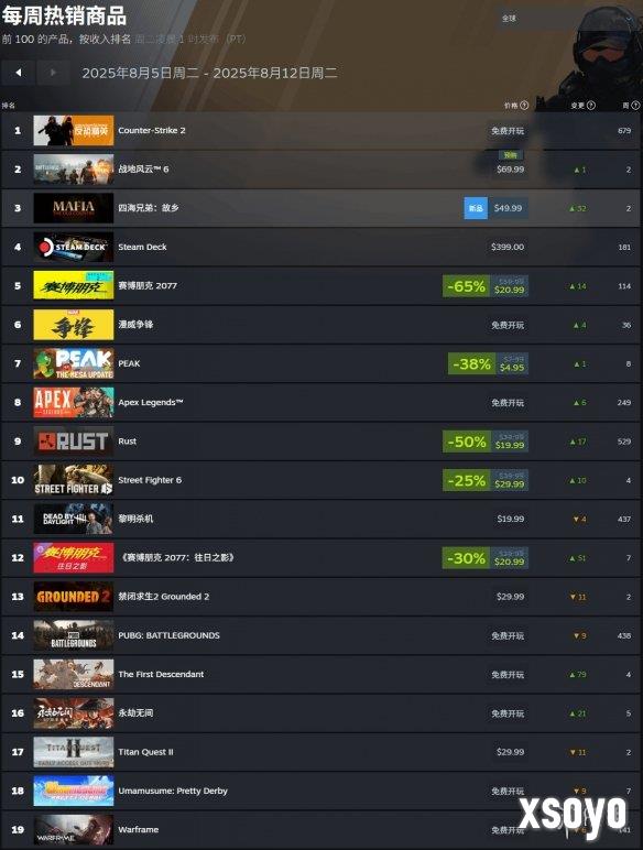 新手游网2