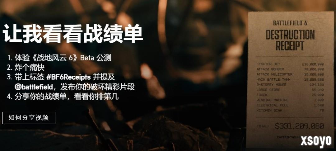 《战地6》公测玩家破坏战绩达774亿美元 达1万亿有皮肤