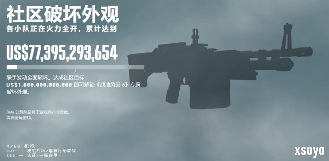 《战地6》公测玩家破坏战绩达774亿美元 达1万亿有皮肤