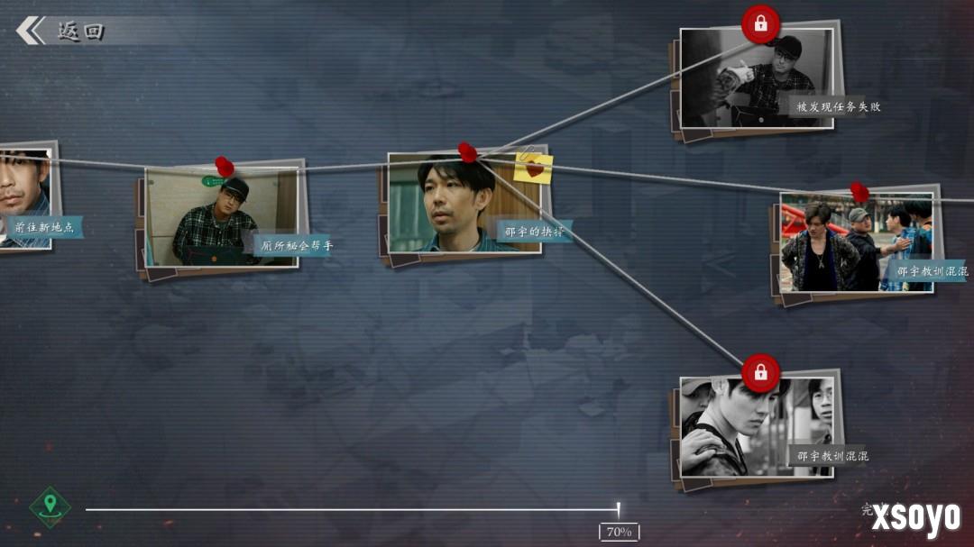 毛骗团队真人影游《极速营救》发售 Steam特别好评