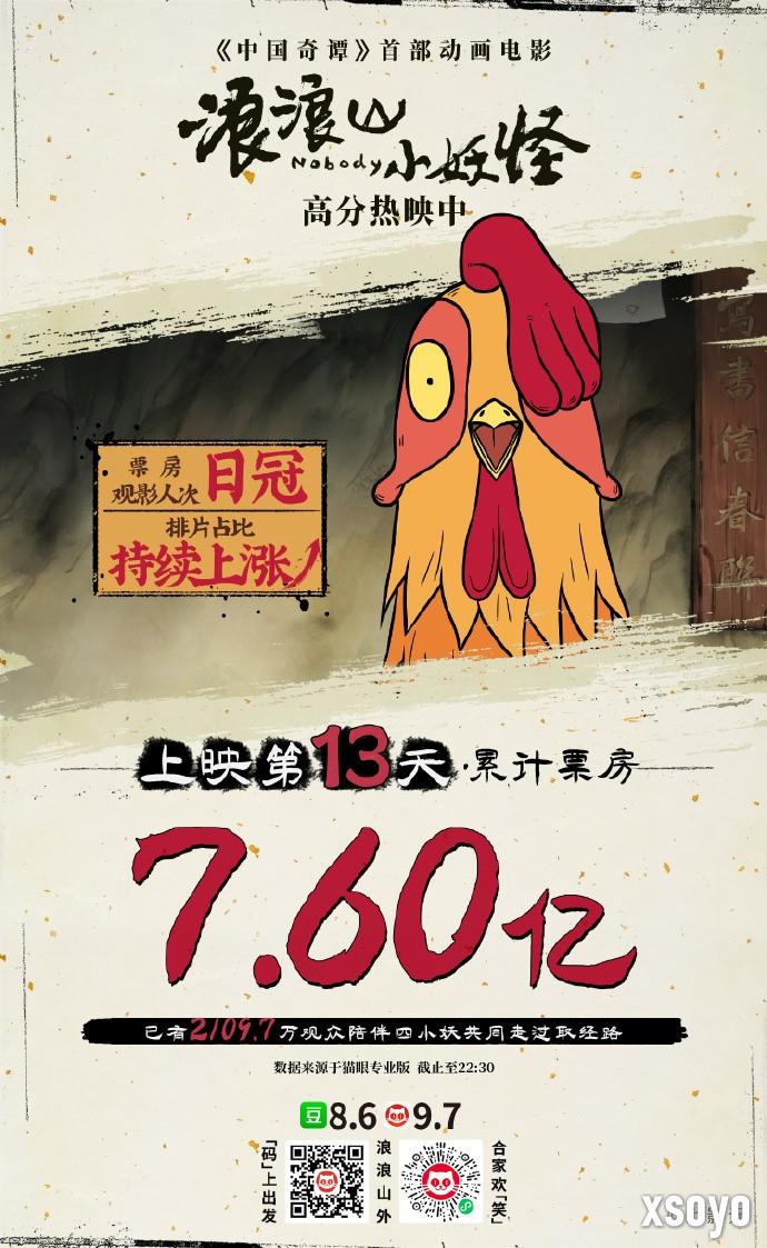 《浪浪山小妖怪》票房超7亿！宣发请傅首尔遭抵制
