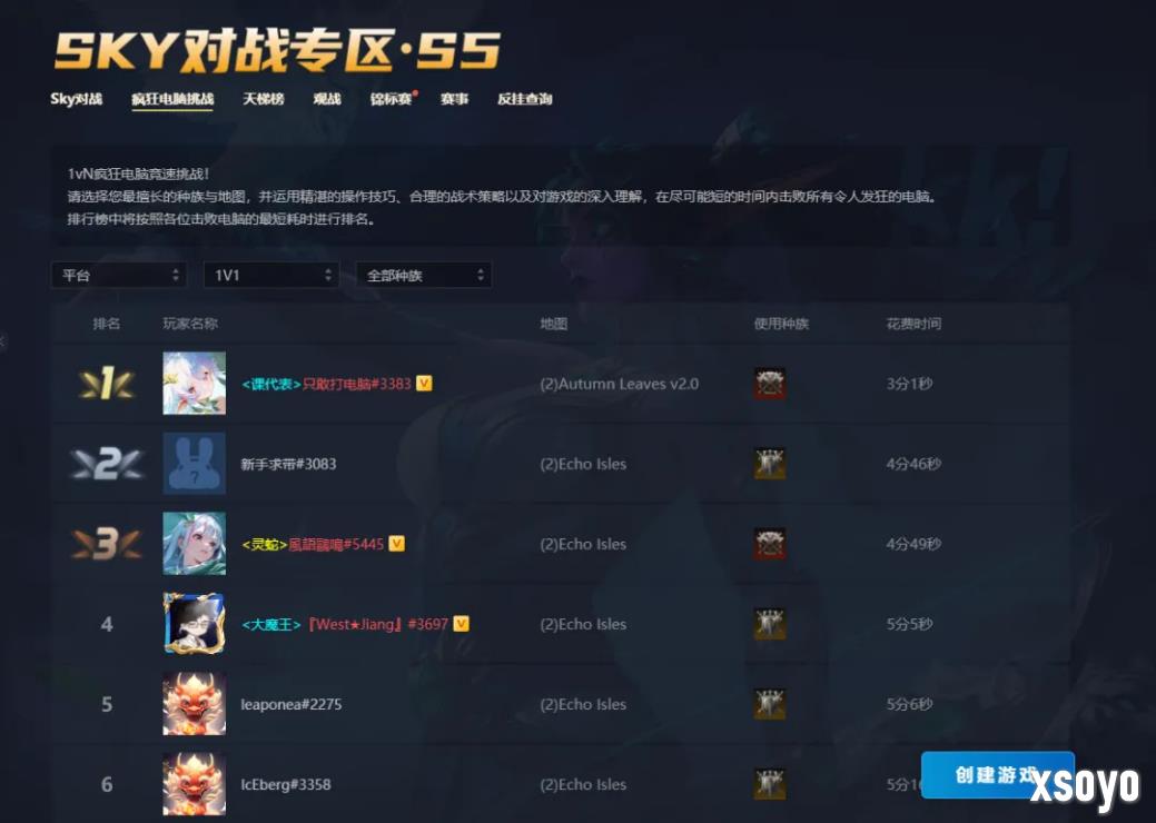 DotA冠军820与zhou混合双打KK疯狂电脑！人机对抗究竟鹿死谁手？