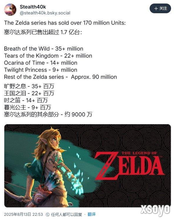 长盛不衰 《塞尔达传说》系列全球销量突破1.7亿份