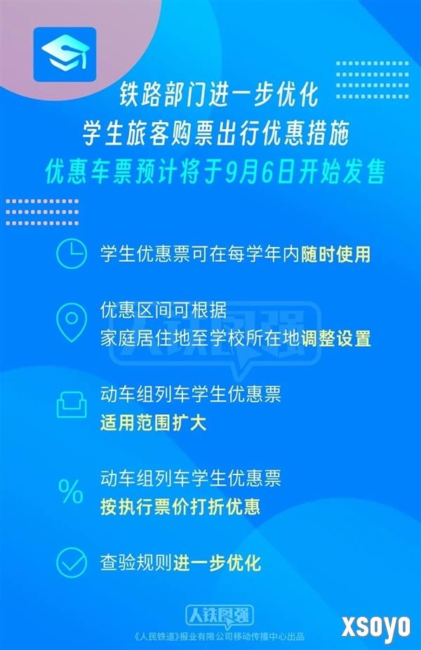 火车票优惠新规现已出台：学生票最高可以打4折