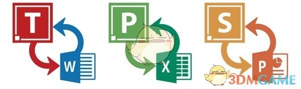 FreeOffice(免费办公软件)