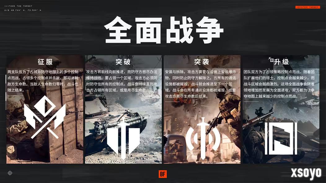 从经典到争议！《战地6》rush模式被批就是一坨