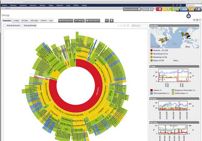 PRTG Network MonitorV20.2.58.1629