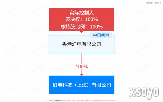 叔叔真润了？曝陈睿卸任B站相关公司法人与执行董事