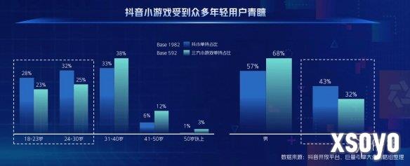 新手游网2
