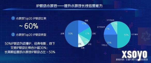 新手游网3