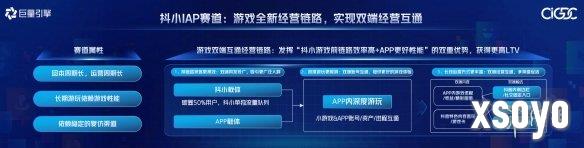 新手游网7