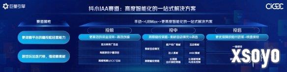 新手游网8
