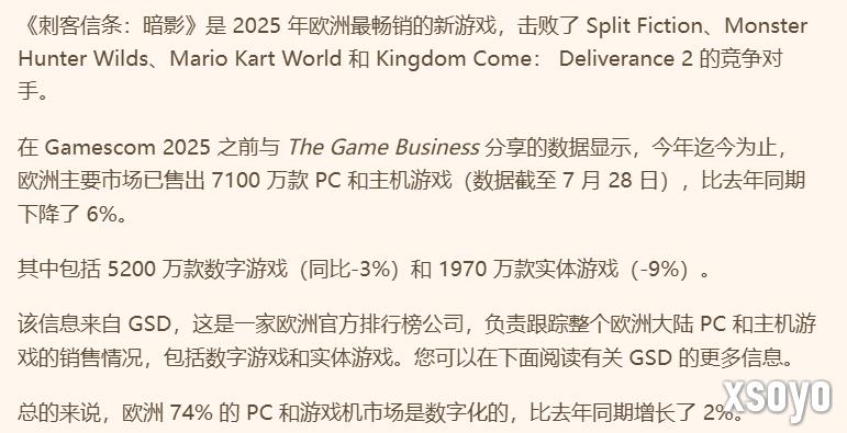 稳居榜首！《刺客信条：影》成为今年欧洲最畅销新作