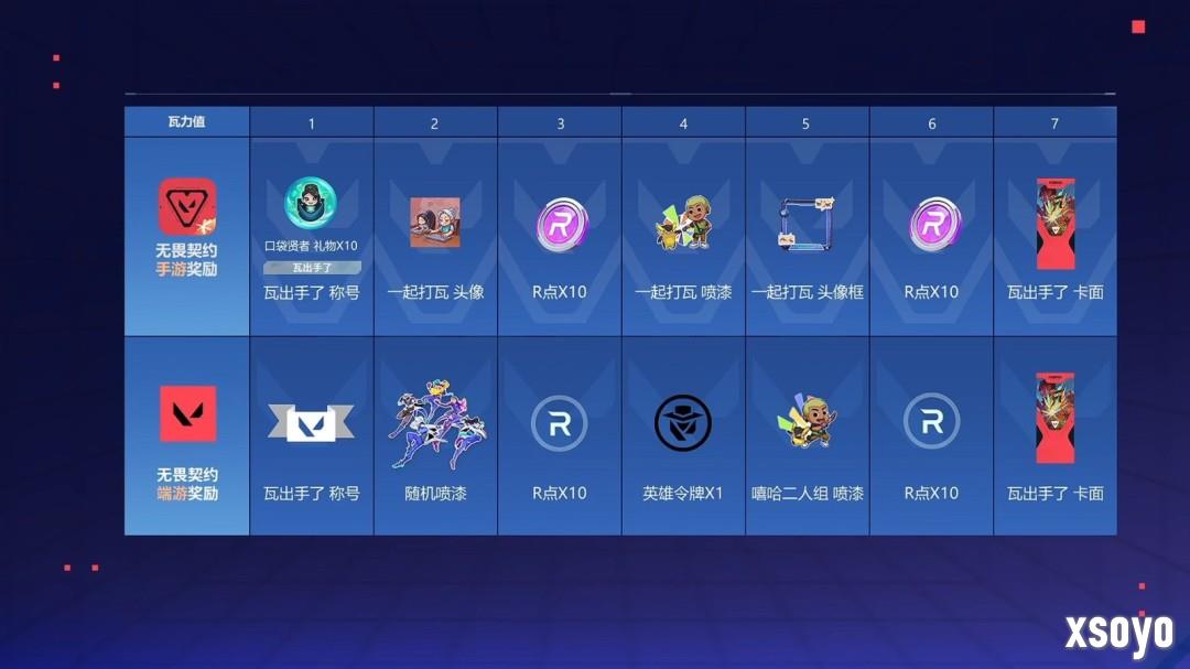 来瓦手秀！《无畏契约》手游正式上线登陆全平台