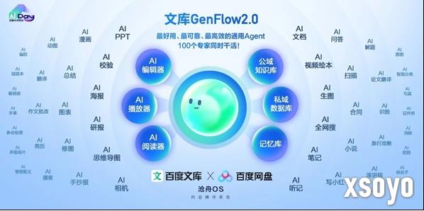 百度发全球首个全端通用智能体 100+智能体同时干活