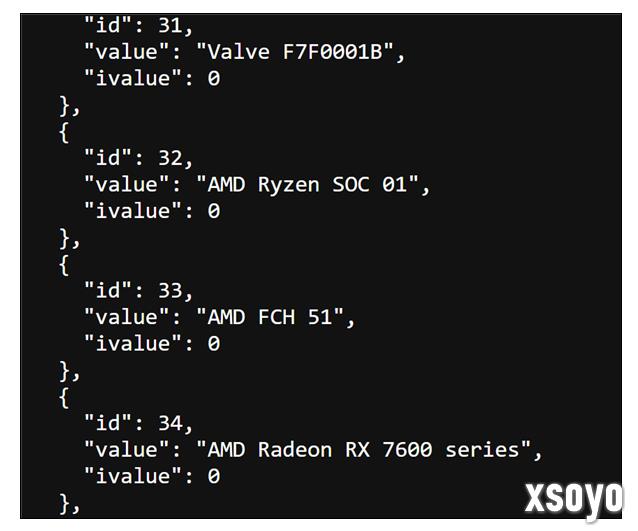V社新硬件跑分规格曝光 AMD六核CPU+RX 7600 GPU