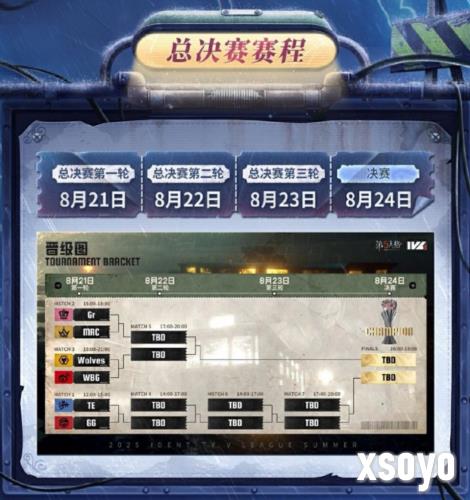 第五人格2