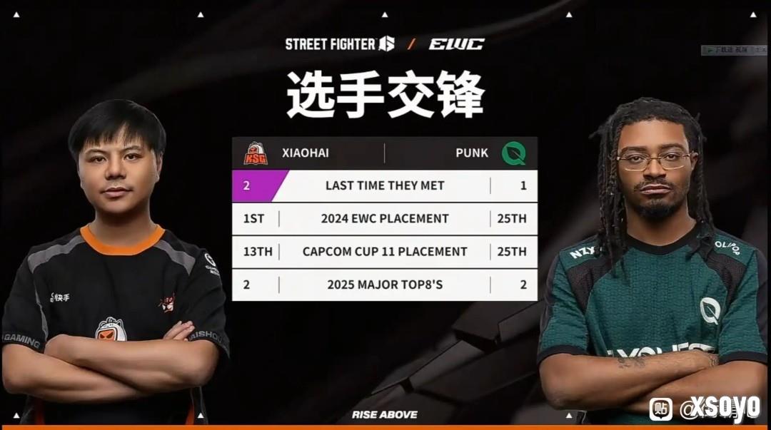 《街霸6》名场面 Punk开香槟被小孩曾卓君丝血反杀