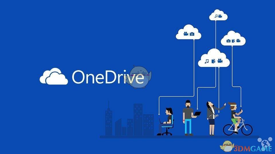 OneDrive电脑版v20.052.0311.0011