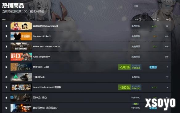 新手游网2