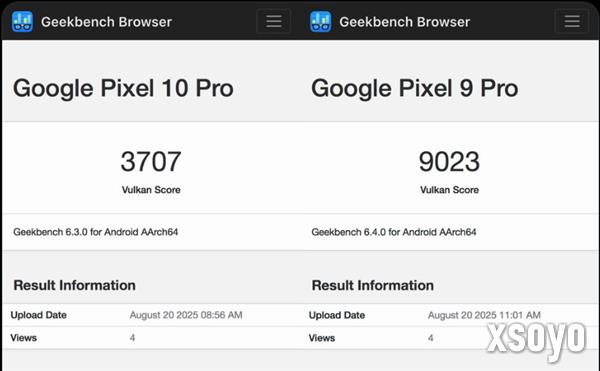 谷歌亲儿子Pixel 10性能实测：3nm的G5严重倒退