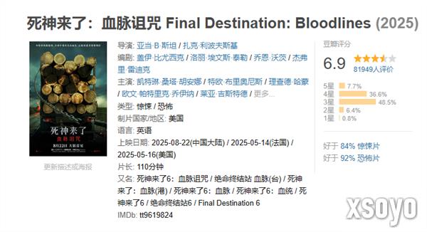 系列首登内地院线！《死神来了6》今日中国内地上映：未成年慎