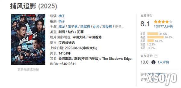 好于95%动作片 成龙新片《捕风追影》预测票房超11亿