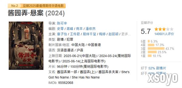 章子怡、杨幂《酱园弄·悬案》网播上线：会员免费看