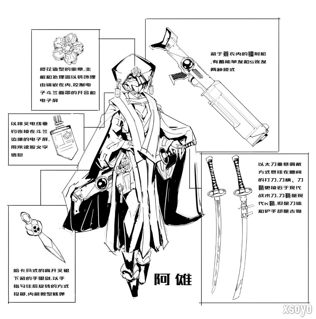 兽化战斗律师vs班味机甲女警《挚爱解体之因》多角色多设定公开