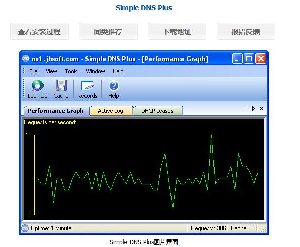 Simple DNS PlusV8.0.109