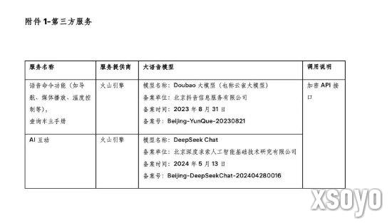 特斯拉全新Model Y L接入豆包、DeepSeek大模型
