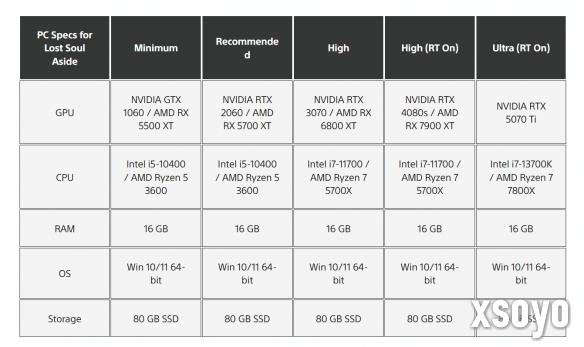 <a href=http://www.xsoyo.com/ target=_blank class=infotextkey>新手游网</a>1